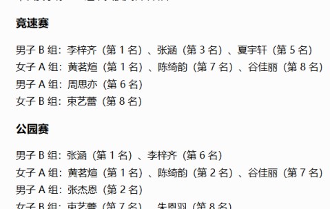 星空体育-4金2银1铜！徐汇小轮车小将“骑”开得胜|青训|青少年|选手|赛事|徐汇区_新浪体育_新浪新闻